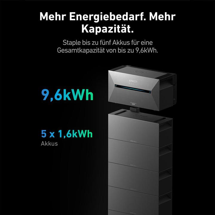 Image du produit Anker Système de stockage tout-en-un SOLIX 2 E1600 PLUS de 1,6 kWh