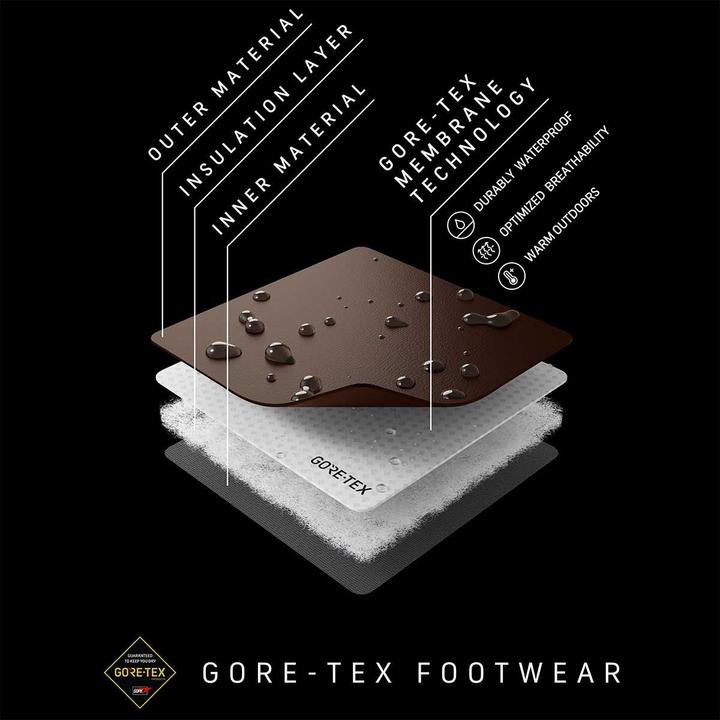 Produktbild Scarpa Rush Polar GTX (42.5)