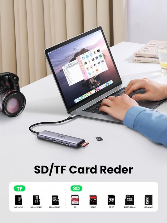 Immagine prodotto Ugreen CM511 (USB-C, 6 Porti)