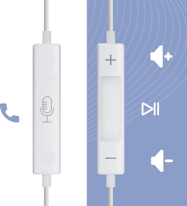 Immagine prodotto 3MK Auricolari a filo USB-C (Nessuna soppressione del rumore, Cablato)