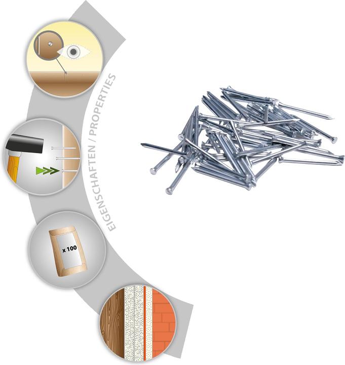 Image du produit Tox Plinthes Home Base 1,4x45 mm (100 pcs.) galvanisées (100 pcs)