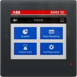 ABB Netzanalysegerät