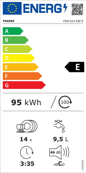 Energie-Label Franke Einbaugeschirrspüler 60 cm