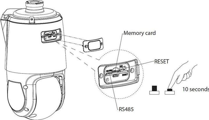Produktbild Dahua CCTV 8MP+4MP 25x Starlight TiOC Network Panoramic & PTZ Camera, DH-SDT4E425-8P-GB-APV1-0280-S2