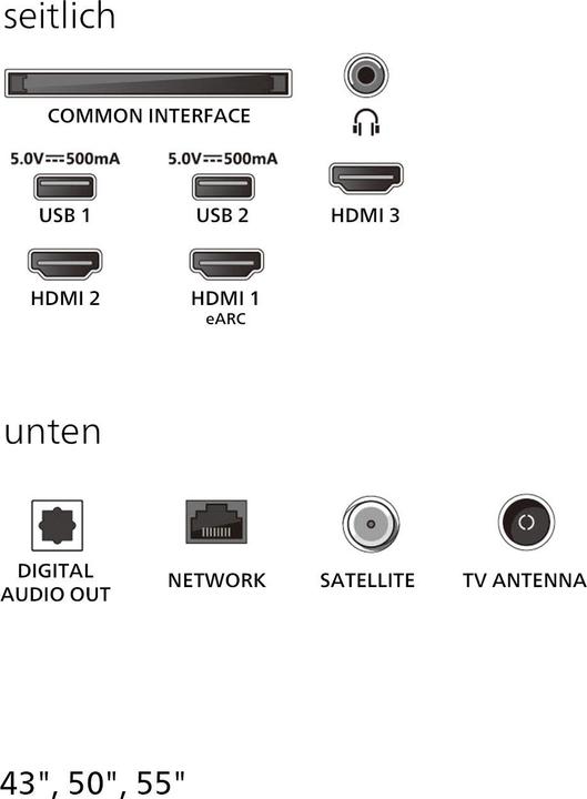 Produktbild Philips 55PUS7000/12 (55", PUS7000, LED, 4K, 2025)