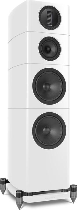 White high gloss