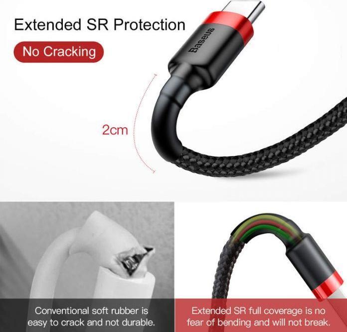 Actual product image Baseus Cafule Series (2 m, USB 2.0)