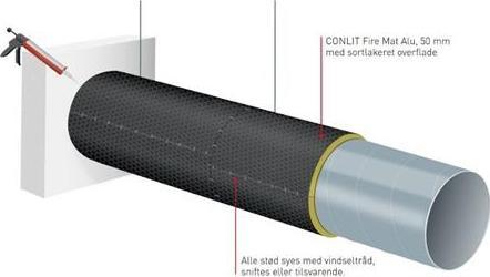 Image du produit Rockwool Conlit fire mat Alu EI30/E60 Tapis anti-feu 3800x1000x50 mm pour l'isolation anti-feu des gaines