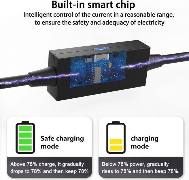 Image du produit AMVR Meta Quest 3 / 3S VR Link Kabel mit USB Typ-C Ladeanschluss