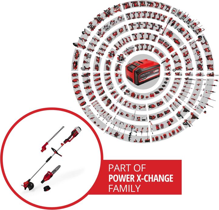 Actual product image Einhell GE-LM 36/4in1Li (Trim line)
