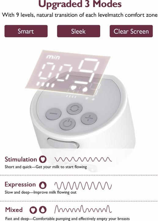 Image du produit Momcozy S12 Pro Breast Pump Single