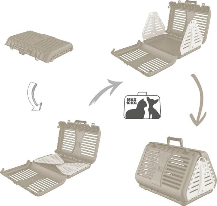 Actual product image Rotho TOBY Foldable transport box with wheels (Dog, Cat, Foldable)