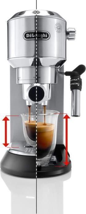 Actual product image De'Longhi Dedica