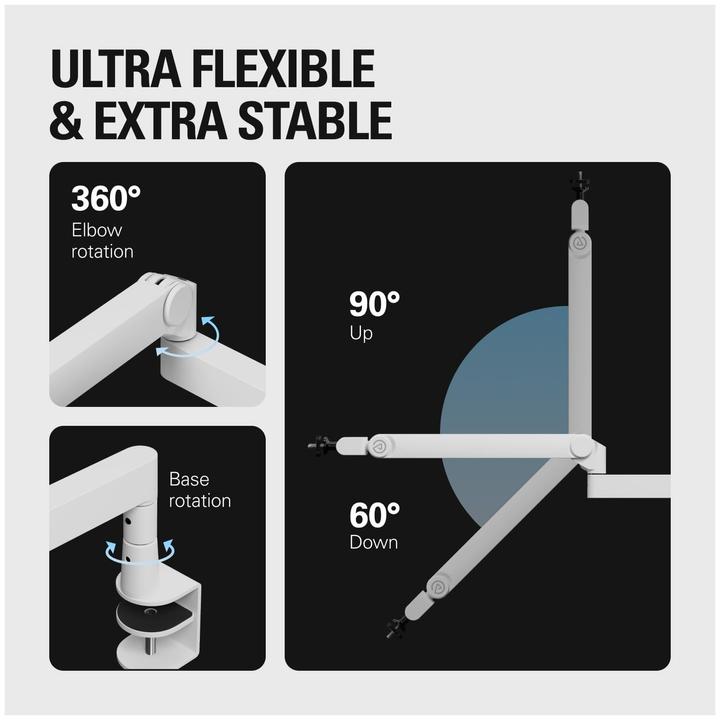 Actual product image Elgato Wave Mic Arm Pro