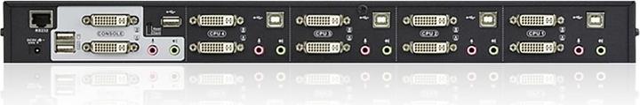 Actual product image Aten 4-Port USB DVI Dual-Link Dual Display/Audio