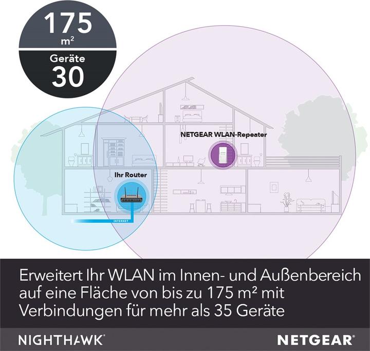 Produktbild Netgear EX7300 Nighthawk X4 (1733 Mbit/s, 450 Mbit/s)