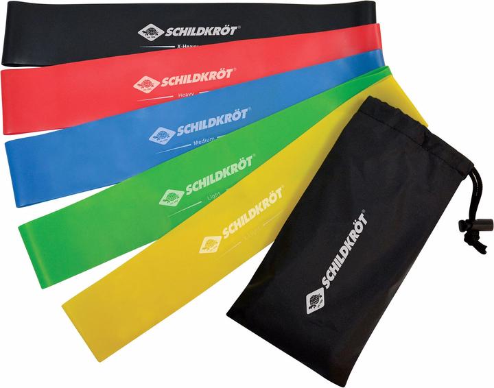 Schildkröt Mini Resistance Band 5er Set (0.30 m, Extra Leicht, Leicht, Mittel, Stark, Extra Stark)