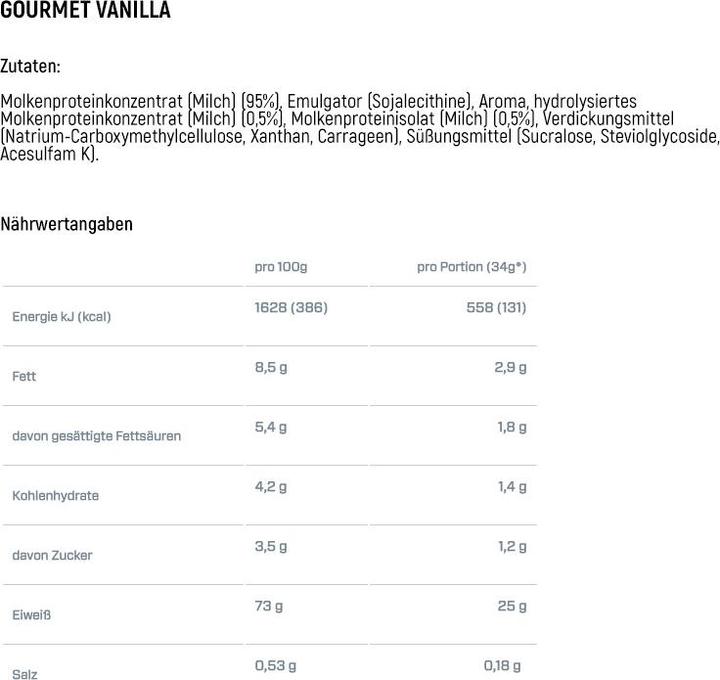 Valori nutrizionali e ingredienti Dymatize Elite Whey (Chocolate, Arachide, 1 pz., 2170 g)