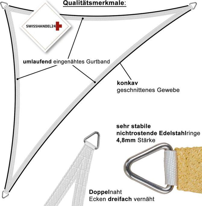 Actual product image Swisshandel24 Sun sail trapezoidal 4/5x3m, taupe (4/5 x 3 m)