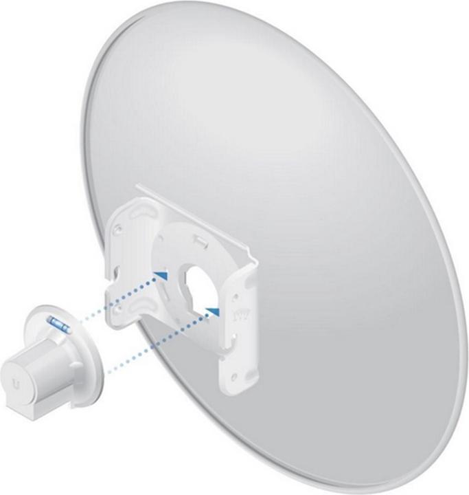 Actual product image Ubiquiti PBE-5AC-Gen2-5-Set WLAN Bridge (866 Mbit/s)