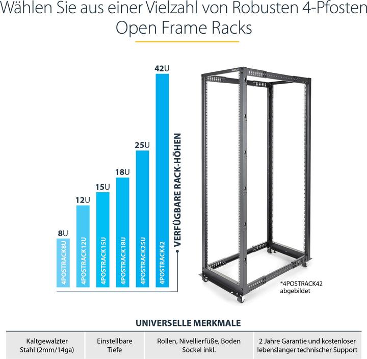 Produktbild StarTech 12HE 4 Pfosten Open Frame (12 HE, 19 Zoll Rack)