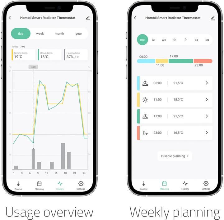 Produktbild Hombli Smart Radiator Thermostat Add-on
