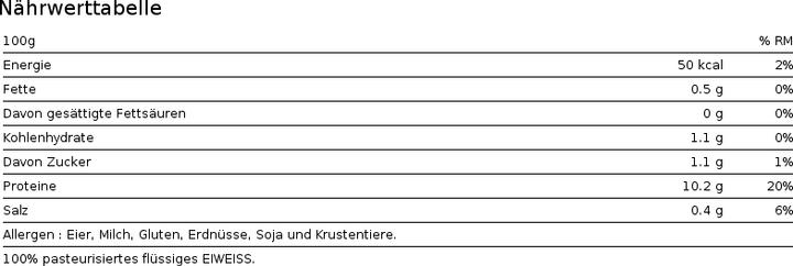 Nährwerte und Zutaten Palumbo Eiklar Egg White (1 Stk., 1200 g)
