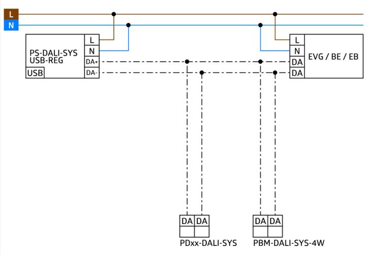 Immagine prodotto BEG PD2N-DALISYS-UP Rilevatore di presenza (3 m)