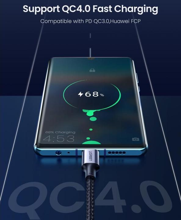Immagine prodotto Ugreen Cavo dati da USB-C 2.0 a USB-C 2.0 5A (2 m, USB 2.0)