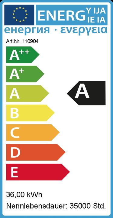 Energie-Label Synergy 21 LED Flex Strip RGB DC24V 36W IP62 (Grün, Blau, Rot, 500 cm, Indoor)