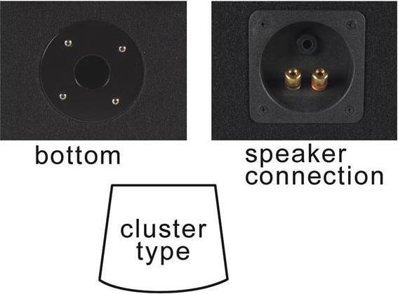 Actual product image HQ Power VDSG8, 2-way loudspeaker box (Passive)