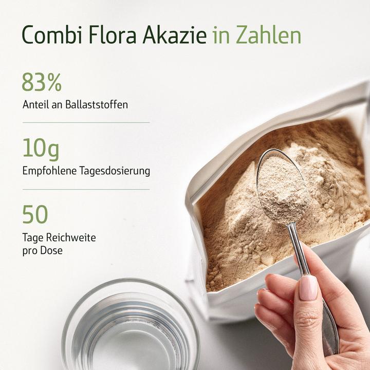 Image du produit Effective Nature Akazienfaser (1 pièce(s), Poudre, 500 g)