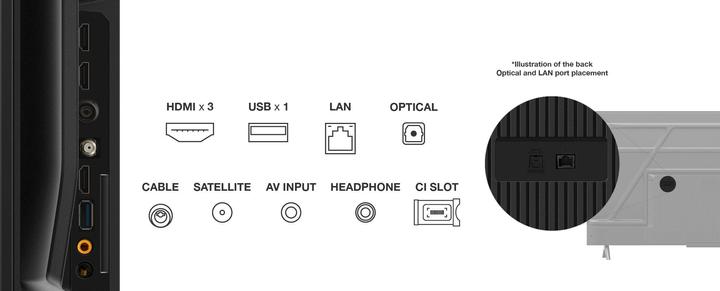 Actual product image TCL 50P655 (50", LED, 4K)