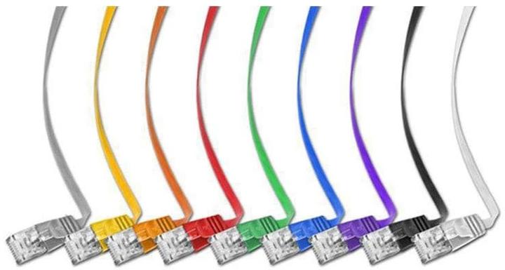 Image du produit Wirewin Câble de réseau (UTP, CAT6, 5 m)