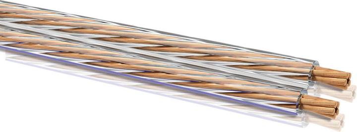 Actual product image Oehlbach Speaker Wire Sp25 (30 m, 2.50 mm²)