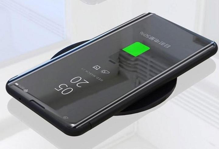 Image du produit Screenguard Huawei Nova 5T Clear View Flip Case (Huawei Nova 5T)
