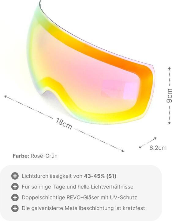Actual product image Hermex Ersatzglas für magnetische Skibrille Wechselglas Skibrillenglas Snowboardbrillenglas (Ski goggle replacement lens)