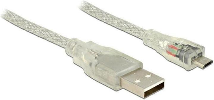 Image du produit Delock Noyau de micro-ferrite (0.50 m, USB 2.0)
