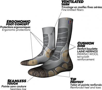 Immagine prodotto Monnet Trek Extra Light (41 - 42)