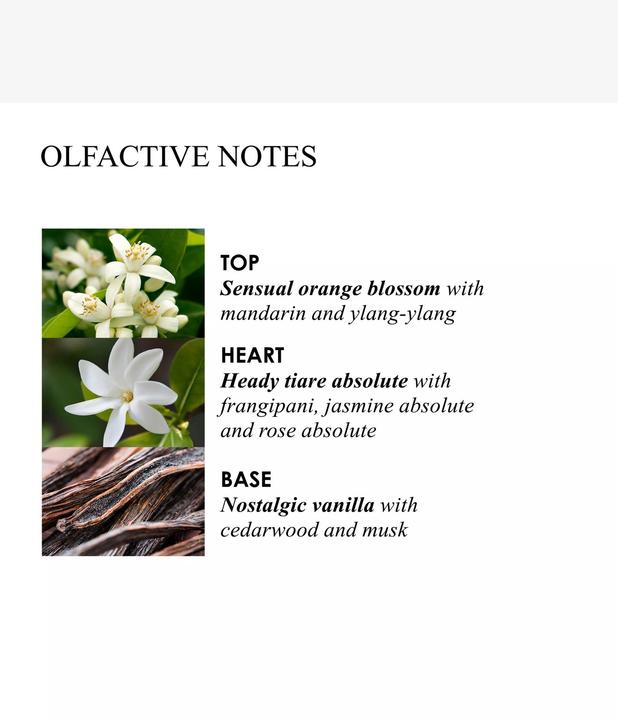 Actual product image Molton Brown Flora Luminare Body Lotion (Body lotion, 300 ml)