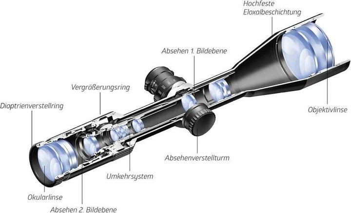 Actual product image Noblex Riflescope NZ6 1-6x24 Inception (6 x, 30 mm)