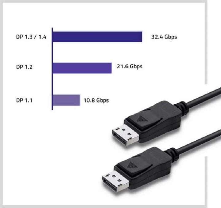 Immagine prodotto Segula 50585 accessorio per l'illuminazione (0.06 m, DisplayPort)