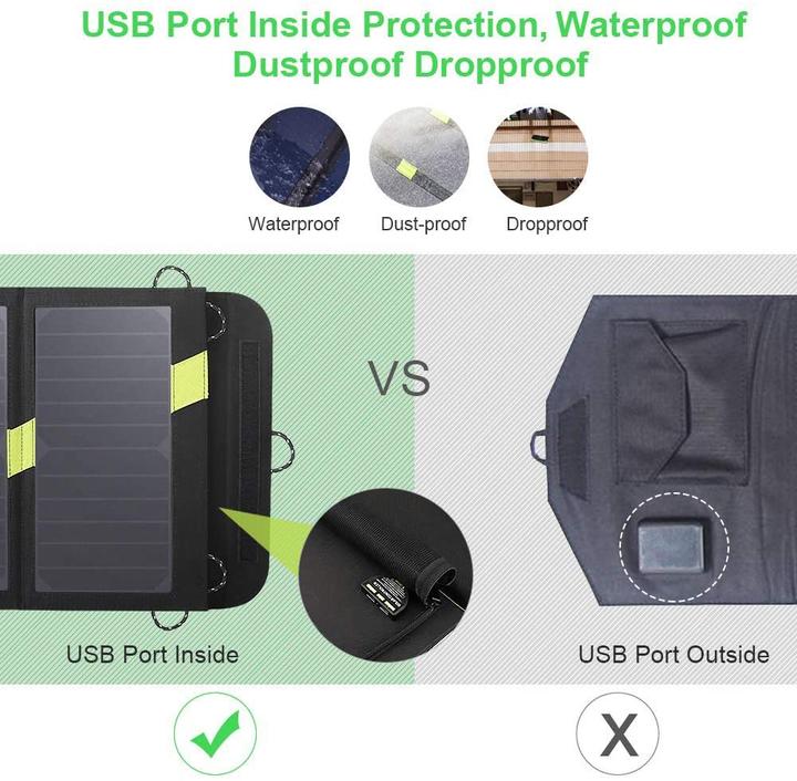 Actual product image X-dragon Solar charger (20 W)