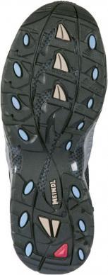 Actual product image Meindl Respond GTX (46)