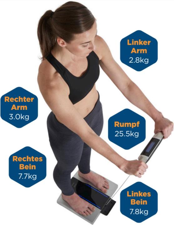 Produktbild Tanita Bc-545n (150 kg)