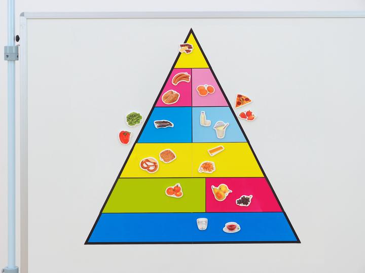 Image du produit Betzold Pyramide alimentaire et 50 images, set magnétique (Tchèque)