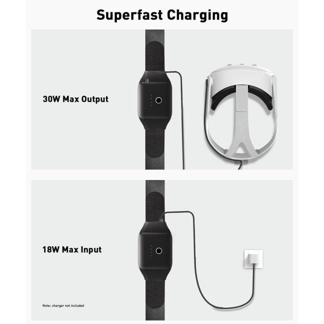 Image du produit MU Classic Ceinture de batterie (10000mAh) M1 Wearable Power Pak