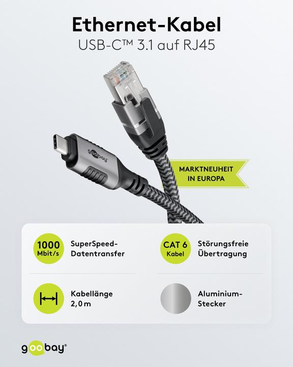 Actual product image Goobay Ethernet cable USB-C to RJ45 (USB 3.1, RJ45 (1x))