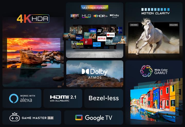 Actual product image TCL 65P755 (65", LCD, 4K, 2024)