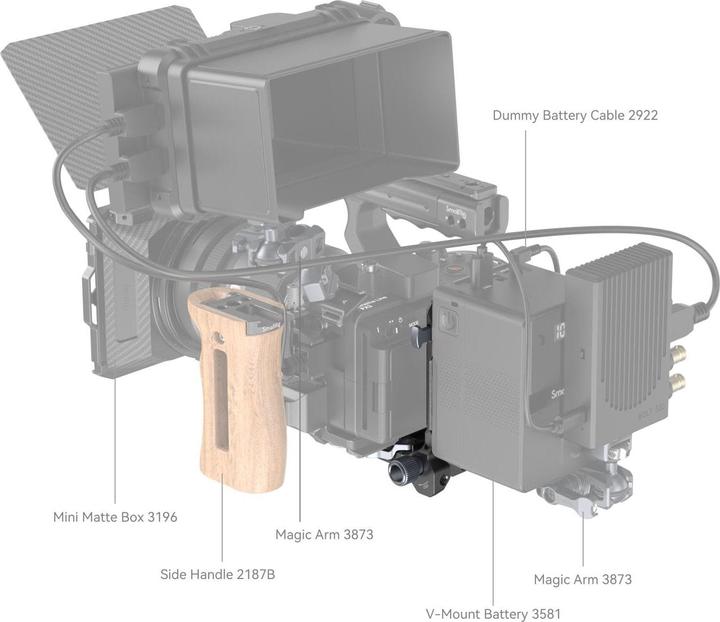Immagine prodotto SmallRig Sistema di montaggio della batteria compatto con attacco a V 4064 (Accessori video vari)